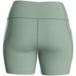 JAKO Short tight Power damesmaten mintgroen