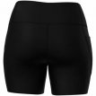 JAKO Short Tight Power damesmaten zwart